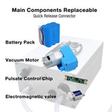 UnitedFarm Adjustable Pulsating Battery Vacuum Pump with Pressure Gauge Compatible with Hantop Cow/Goat Milker, view 4