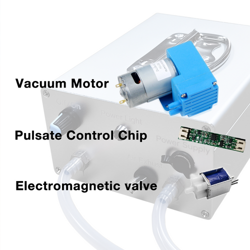 UnitedFarm Milking Machine Vacuum Pump Replacement Kit