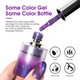 Venalisa Aurora Cat Eye Gel Polish Set (10ML) TPO Free Hema Free, view 6