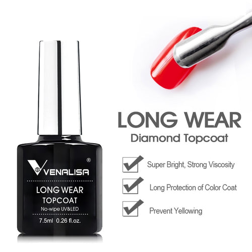 Venalisa Long Wear Top Coat TPO Free Hema Free