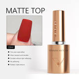Venalisa Matte Top Coat 10ML TPO Free Hema Free, view 5