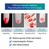 Venalisa Nail Prep Dehydrator & Acid-free Primer 2 in 1 Kit, view 5
