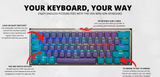 Venatos VEN Mini [Pink and White] - Wireless Hot Swappable 61 Key 3-Pin Mechanical Keyboard, view 5