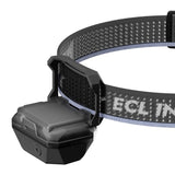 Wuben H4 Multi-function Lighting Rechargeable Hunting LED Headlamp, view 4