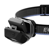 Wuben H4 Multi-function Lighting Rechargeable Hunting LED Headlamp, view 5