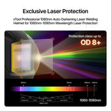 xTool 1080nm Auto-Darkening Laser Welding Helmet, view 3