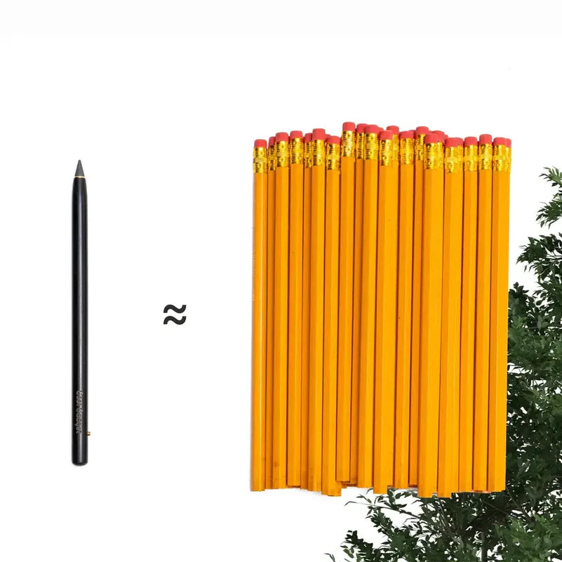 xTool 2-Pack Reusable Pencil Drawing