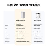 xTool Air Purifier Go for F2, view 3