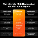 xTool MetalFab Laser Welder and CNC Cutter for Education, view 2