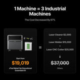 xTool MetalFab Laser Welder and CNC Cutter for Education, view 5