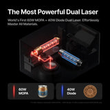 [Refurbished] xTool F2 Ultra 60W MOPA & 40W Diode Dual Laser Engraver, view 4