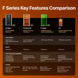 xTool P+F Ultimate Duo, view 5