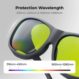 xTool Laser Safety Goggles for 316nm-450nm & 900nm-1080nm Lasers, view 3