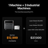 xTool MetalFab Laser Welder/ CNC Cutter, view 6