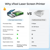 xTool Screen Printer: 1st Screen Printing Solution with Laser, view 4