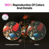 xTool 500ml Cyan Apparel Printer Ink, view 4
