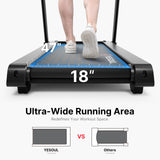 Yesoul T3S Treadmill, view 5