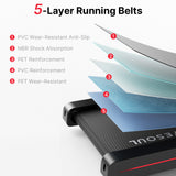 Yesoul T3S Treadmill, view 6